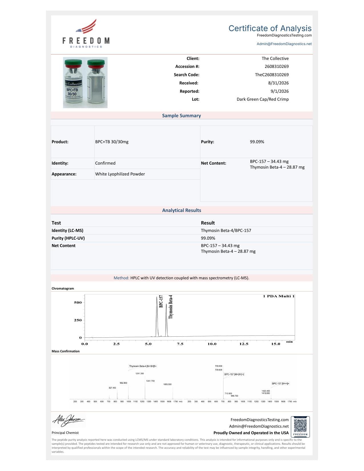 Wolverine 2.0 30mg COA