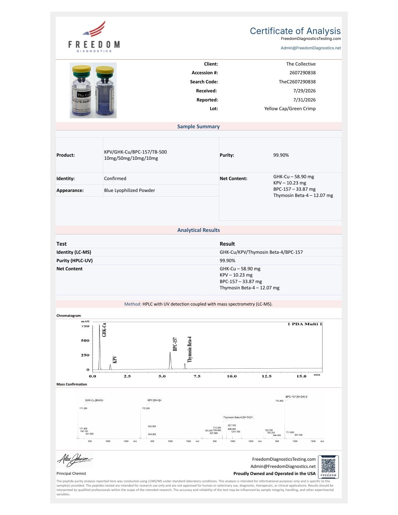 KLOW 80mg COA