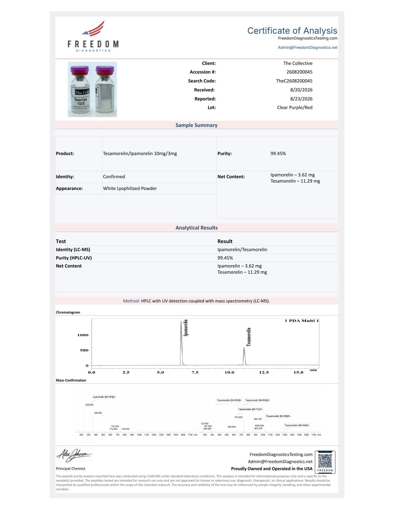 Tesa 10mg + Ipa 3mg Blend COA