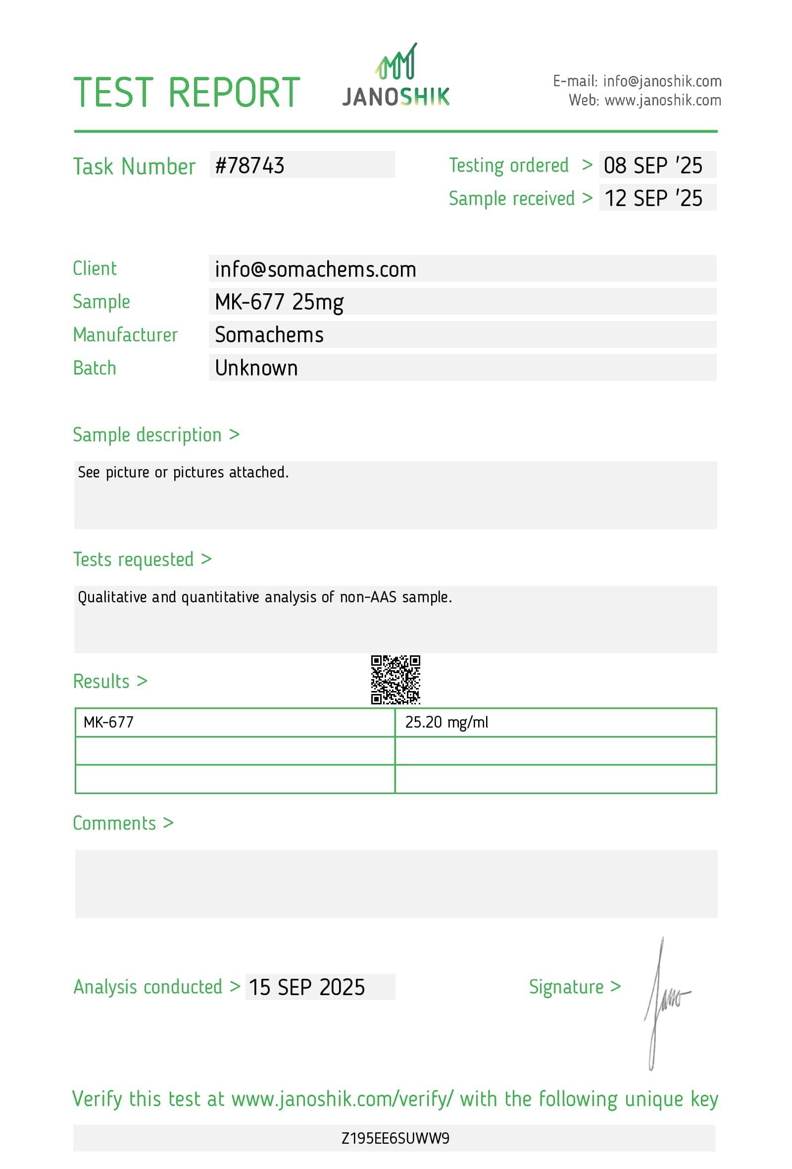 MK677 COA