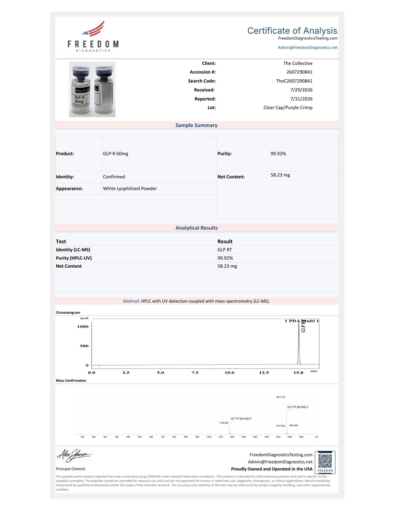 GLP-R 60mg COA
