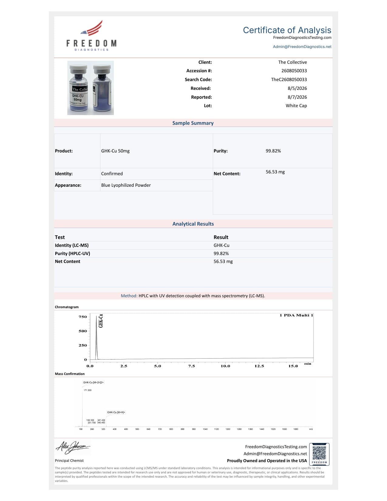 GHK-CU 50mg Certificate of Analysis