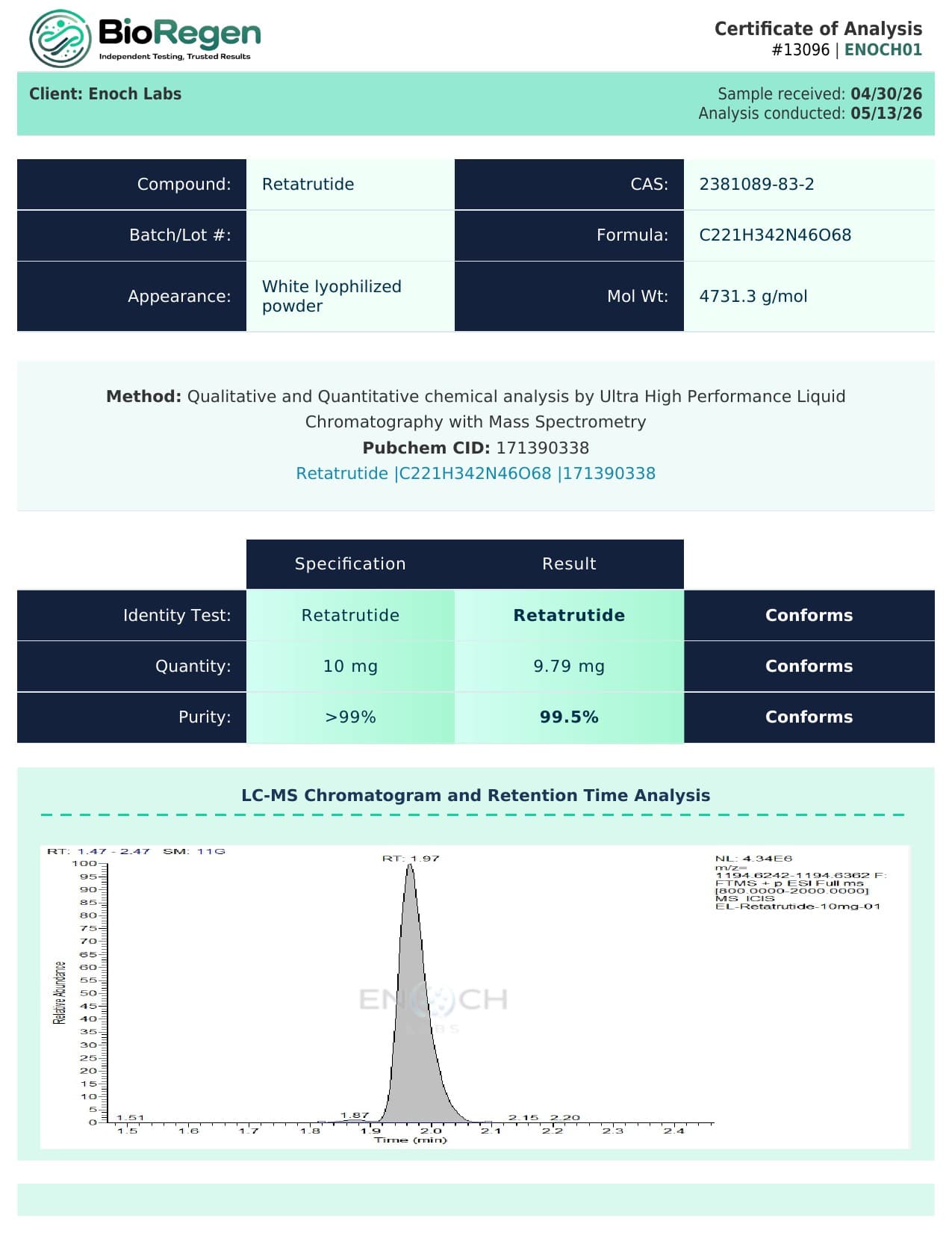 GLP-R 10mg COA