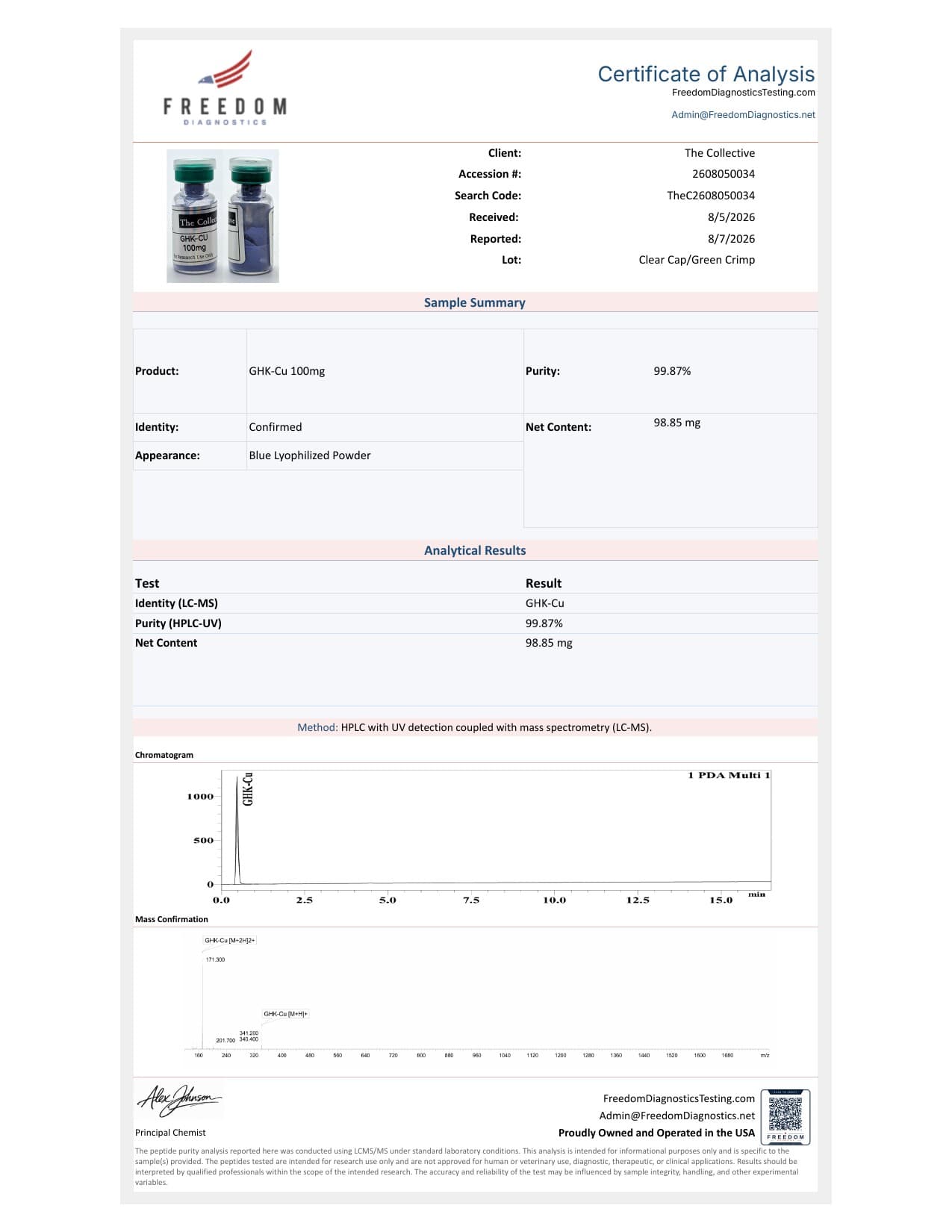 GHK-CU 100mg Certificate of Analysis