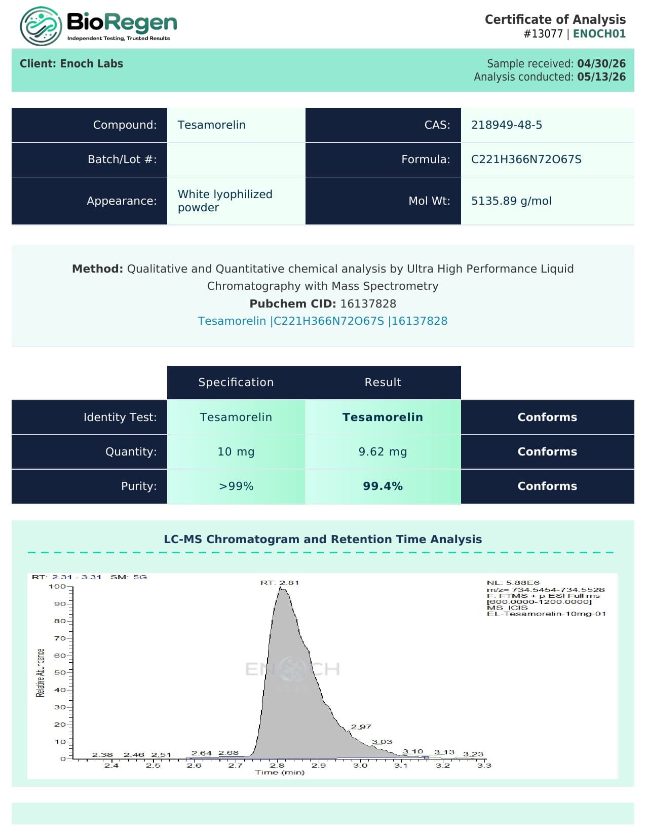Tesamorelin 10mg COA